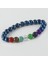 Sepetim 7li Doğaltaş Çakra Bileklik-Mavi 1