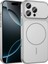 Apple Iphone 16 Pro Kılıf Magsafeli Mat Kamera Korumalı Formen Kapak 1