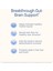 Pure Tudca Liver Bile Salts Clinically Studied Third-Party Tested 60 Caps 2