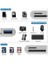 Iphone/ipad Için Sd Kart Okuyucu, USB C Micro Sd Tf Bellek Kartı Okuyucu, Usb-C Bağlantısı, Sd/tf Kart Okuyucu Adaptörü, iPhone 15/pro Max/pro/plus/ipad Pro/macbook Pro/air Için Bellek Kartı Okuyucu 2