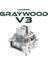 F99 3 Modlu Rgb Hot Swap Mekanik Linear Graywood V3 Switch Kablosuz Makrolu Klavye Lacivert 5