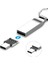 4497 Type C To USB Çevirici Mini Dönüştürücü Adaptör 3