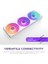 F360 Rgb Core – 360 mm Tekli Çerçeve Fan Ünitesi 3 x 120 mm Rgb Fanlı – Devir Sayısı ve Aydınlatma Kontrolü – Yüksek Statik Basınç ve Hava Akımı – Fan Başına 8 Argb LED – Beyaz 3