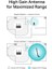 Archer T2U Plus, Ac 600 Mbps Antenli Wireless USB Adaptör 5