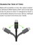 Usb-C - HDMI 2.1 Kablo, 60 Hz'de 8k Için 2 M Kablo, 144 Hz'de 4k, Hdr, Hbr3, Dsc, Hdcp 2.2, Macbook, iPad Pro ve Diğer Usb-C Cihazları ile Uyumlu 3