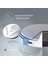 Power On Demand CR2025 Blı 1X10 5