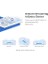 Halo H50G 2-Pack, AC1900MBPS, Dual-Band, Gigabit Portları, 100'E Kadar Cihaz Bağlanabilir, 350 M²'ye Kadar Kapsama, Akıllı Bağlantı, Mobil Uygulama ile Kolay Kurulum, Wi-Fi 5 Mesh Sistemi 5