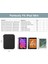 8-9 Inch Tablet Sleeve Case Compatible With iPad Mini 6, iPad Mini 5/4/3/2/1, Galaxy Tab A7 Lite 8.7/tab A 8.0/tab A 8.4, Fire Hd 8 &amp; 8 Plus 2020, Portable Protective Bag, Black 2