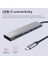 Halyx Hızlı Usb-C Hub ve Kart Okuyucu, USB 3.2 Gen 1, Sd ve Mikro Sd Kart Okuyucu 104 Mbit/s, (Mikro) Sd, Sdhc ve Sdxc, 2 Tb, Pc, Macbook, Chromebook, Laptop 2