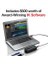 Multımedıa Ip-Irıg-Proıo-In Irig Pro I/o Ses ve Mıdı Arabirimi 5