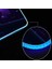 Rgb Mousepad 90X40 Rgb Mouse Pad Xxl Büyük Oyuncu Ofis Mouse Altlığı Işıklı Mousepad (City) 3