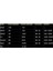 Ön Far Meteor Vortex Pro 1300 Lm USB 2021 Yeni Model 2