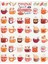 Pumpkin Spice Sticker Seti Happy Thanksgiving Sticker Sonbahar Etiket Fall Autumn Çıkartma NSTI0085 1