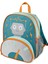 Skip Hop Spark Style Sırt Çantası Robot 1