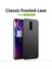 Oneplus 8 Için (Yurt Dışından) 2