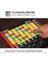 Professional Apc Mini - USB Mıdı Pad Controller ile Klip Başlatma, Ableton Live Lite, 64 Rgb Pedleri, Davul ve Nota Modu ve Mıdı Mikser 3
