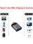 Type C To Mini Display Çevirici USB C Den 8k Minidisplay Port 1.4 Çevirici 2