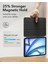 iPad Air 11 (2025-2024) / Pro M4 11 / Air 10.9 (5.-4. Nesil ) Kılıf 5