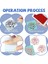 6pcs 2 Inç x 2 Inç Kauçuk Oyma Bloklar, Linolum Blok Damga Yapımı Kiti Yeni Başlayanlar Için Dıy Pul Yapımı (Yurt Dışından) 4
