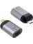 USB C - Ethernet Adaptörü USB Type C Gigabit Ethernet Lan Ağ Adaptörü 2