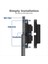 Adet 12V/24V Rv USB Çıkışı, Çift Pd3.0 Tip-C (Usb C) ve Hızlı Şarj Qc3.0 Usb-A Portlu Panel Montajlı Araç USB Soketi Şarj Cihazı (Yurt Dışından) 2