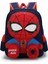 Marvel Spider Man Sırt Çantası 5