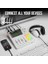 Rodecaster Duo W - USB Mikser 5