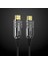 4K 60Hz 18GBPS Hdr Arc Hdcp Fiber Optik HDMI 2.0 Kablo 25 Metre 2