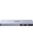 MacBook ile Uyumlu Type-C Çoklu Dönüştürücü Hub – 10GBPS Veri Aktarımı, 100W Pd Hızlı Şarj, 4K@30Hz &amp; 1080P@60Hz HDMI Çıkışı, Sd/tf Kart Okuyucu, USB 3.0 Port, SWR1604C, Gri 4