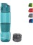Camry Switch Aqua Blue Bpa Içermez 650 ml Tritan Suluk 1