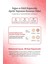Uzun Süre Kalıcı, Mat Bitişli Fondöten Radiance Perfect Fit Foundation (No.21 Fair) SPF30+/PA+++ 12