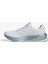 Supernova Rise 2 Kadın Beyaz Koşu Ayakkabısı.- 9