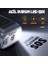 HCB002 24400MAH 3000A Akü Takviye Cihazı + Lastik Şişirme Kompresörü Taşınabilir Jump Starter (Kompresör+Powerbank+Led Lamba+Lcd Ekran) 5