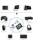 2 In1 Kablosuz Bt Wifi Dongle, Pc/dizüstü/masaüstü Için Çift Bantlı Bluetooth ve Wifi Adaptörü, Wifi Bluetooth Dongle (150 Mbps'ye Kadar, 4,2 Ghz) 5