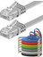 Cat6 Yassı RJ45 Ethernet (Network, Internet) Kablosu (5 Metre, Gri) 1