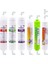 Kapalı Kasa Su Arıtma Cihazı 6 Lı Inline Filtresi Seti Aşamalı (Membransız Set) FIN60MA 1