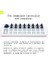 Beatstep Usb/mıdı/cv Kontroller ve Sequencer, Beyaz 4
