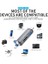 USB Otg Kart Okuyucu Type-C To USB Uçlu Pc Bilgisayar ve Notebook Uyumlu Mikro Sd Kart Okuyucu USB A To USB CADS-307 (3in1) 5