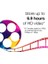 25 GB 6 x Blu-Ray Tek Katmanli Kaydedilebilir Disk Bd-R, 10 Disk Mili 97238 – 50PK Mil 4