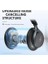 By Anker Space One Aktif Gürültü Önleyici Kulaklık 2 Kat Daha Güçlü Insan Sesi Azaltma 40 Saat Anc Çalma Süresi Uygulama Kontrolü Ldac Rahat Uyum Net Aramalar Bluetooth 5.3 Siyah 2