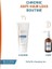 Neoptide Expert Saç Güçlendirici ve Yoğunlaştırıcı Serum 2X50 ml 2