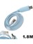 3852A USB Cisco Konsol Consol RJ45 USB 2.0 To RJ45 Konsol Kablosu – 1.8m (CH340 Chipset) Cisco Router &amp; Switch Uyumlu CH340 Kablosu 2