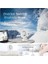 Mini Vantilatör - Masaüstü USB Fan - Klipsli Sabitleme - 360° Ayarlanabilir - Ultra Güçlü Hava Akımı ile Süper Serinlik Hissi - Portatif, Taşınabilir, Minimalist Tasarım (Beyaz) 2