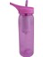 Vessel Aqua Vessel Ultra Filtre Tritan Termos 0.75 Lt 1