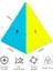 Qy Speed Cube, Pyraminx Profesyonel 3x3 Speed Üçgen Rubik Zeka Küpü -Q1 Ming S2 2