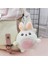 Childrenworld Peluş Bebek Çekici Tavşan Bebek Kolye (Yurt Dışından) 2