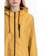 İçi Astarlı Su ve Rüzgar Geçirmez Cepli Kadın Yağmurluk 9