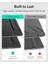 Apple iPad Pro 13 M5 2025 Çıkarılabilir Manyetik Kapaklı Rebound Magnetic Kılıf 5