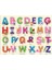 Çivi El Kavrama Tahtası Puzzle Çocuk Montessori Erken Eğitim Ahşap Oyuncaklar Harfler Sayılar Meyveler Şekiller Bilişsel Puzzle Tahtaları (Yurt Dışından) 1