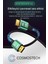 8k HDMI 2.1V Kablo 2 Metre – Ultra Yüksek Hız 48GBPS, Dolby Vision & HDR10 Destekli, Ps5 / Fire Tv / Xbox Uyumlu 8